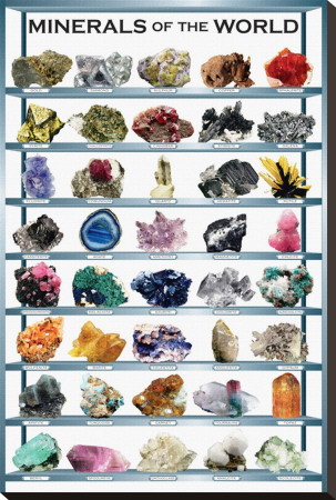 minerals